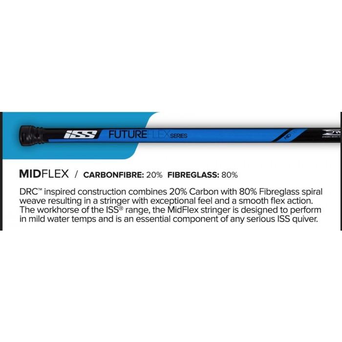 ISS MidFlex Stringer - 662 Bodyboard Shop