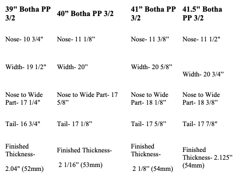 EMPIRE Botha PP+ 3/2 Bodyboard