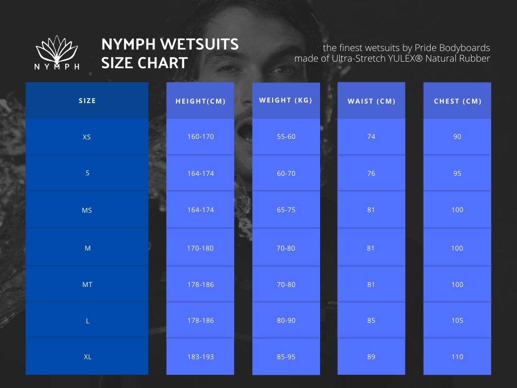 NYMPH® STEAMER 4/3MM - Wetsuits - 662 Bodyboard Shop