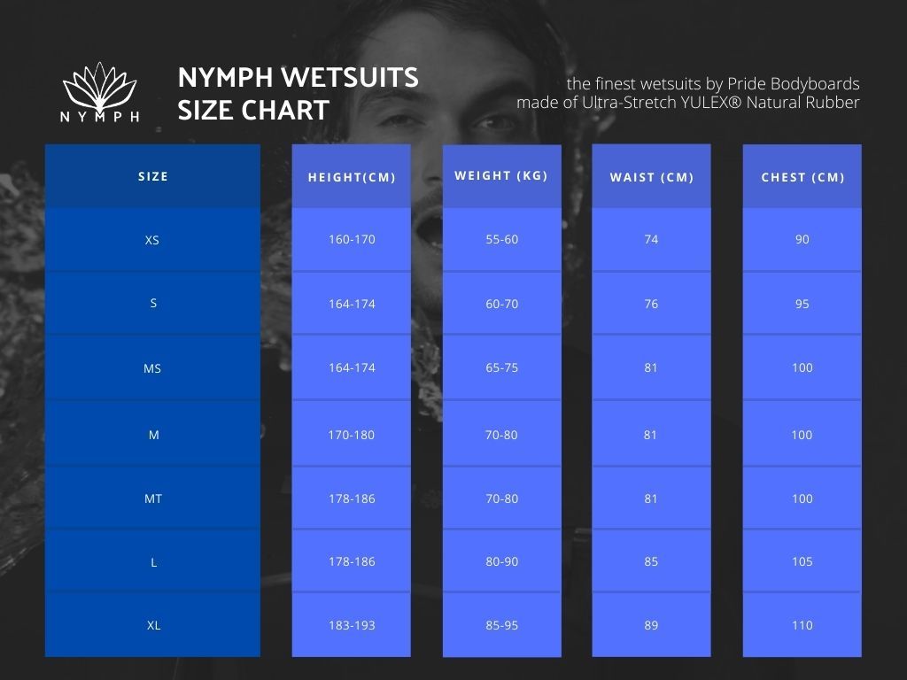 NYMPH® SPRINGSUIT 2MM YULEX® - 662 Bodyboard Shop